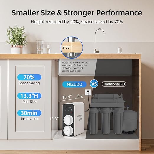 1000GPD Tankless Reverse Osmosis System, MIZUDO Megaflo Mini 8-Stage RO Water Filter Under Sink, 3-Year Filter Life, Anti-Leakage, 3:1 Pure to Drain, NSF/ANSI Certified, Lamp Ring Faucet