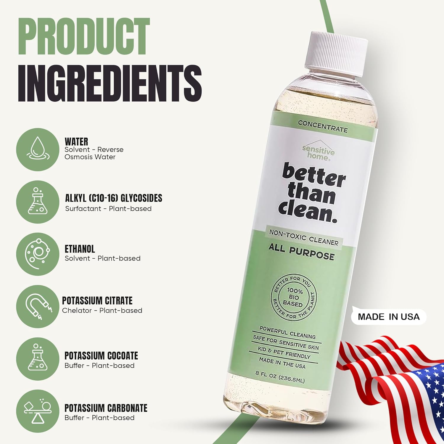 All Purpose Cleaner Starter Pack – Plant-Based, Fragrance Free, Empty Refillable, Cleaning Kit with 8oz Concentrate & 16oz Spray Bottle