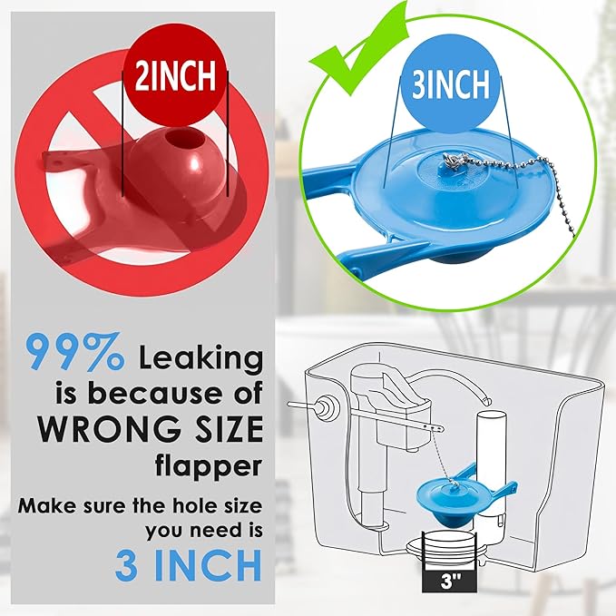 Saillong 2 Set Toilet Float Replacement Kit with 3 Inch Flapper, Universal Toilet Fill Valve Height Adjustabletoilet Tank Replacement Kit, Flush Valve Quiet and Easy to Install