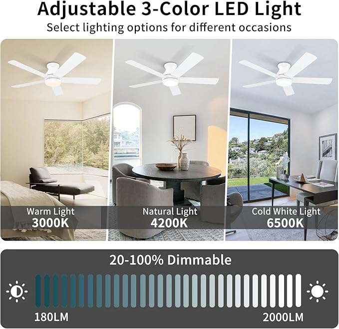 52 Inch White Ceiling Fans with Lights and Remote,LED Low Profile Flush Mount Ceiling Fan for Bedroom,Living Room, with Quiet DC Motor,Dimmable 6 Speeds