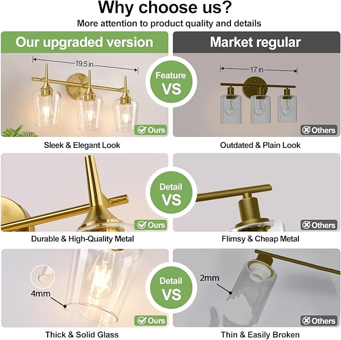 3-Light Bathroom Light Fixtures, 19.5 Inch Brushed Gold Vanity Lights with Wine-Glass Shape, Bathroom Lights Over Mirror, Modern Wall Lamps for Bedroom Living Room Hallway