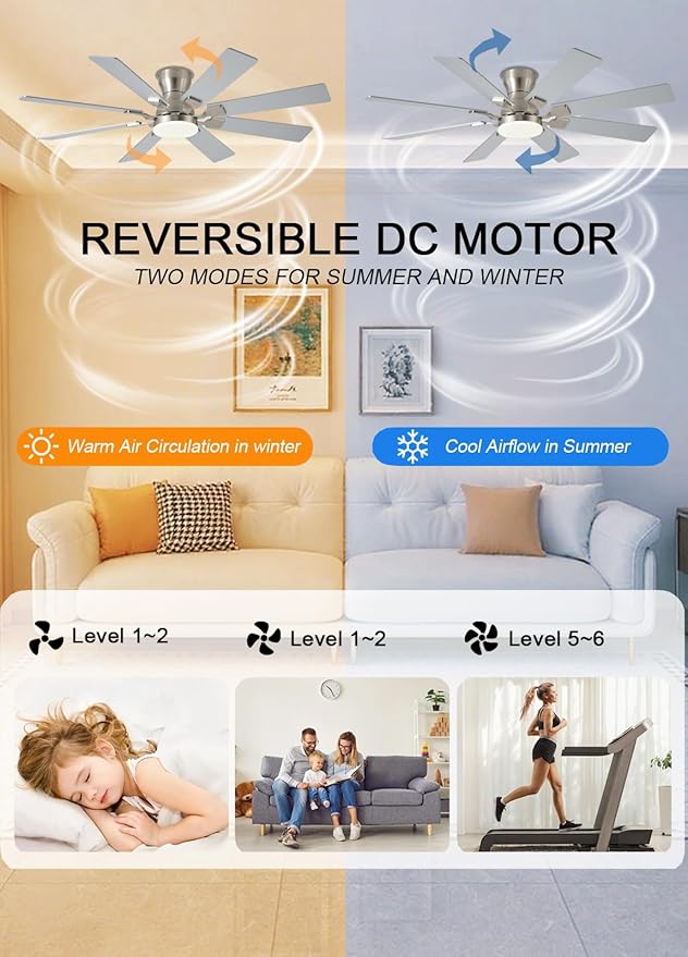 52 inch Ceiling Fan with Light, 6 Speeds Reversible Low Profile Ceiling Fan with Light and Remote/APP Control, 3 Color Temp+Dimmable RGB, 8 Blades, Flush Mount Quiet Ceiling Fans, Nickel