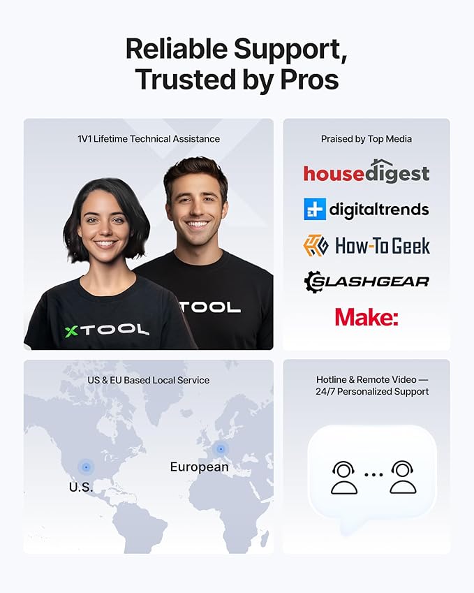 xTool MetalFab 1200w 4-in-1 Laser Welding Machine CNC Cutter Cleaner Engraver, 400mm/s Precise Cutting, 8X Faster Than TIG, 108+ presets, Cut 10mm Carbon Steel, Industrial Grade Laser Welder