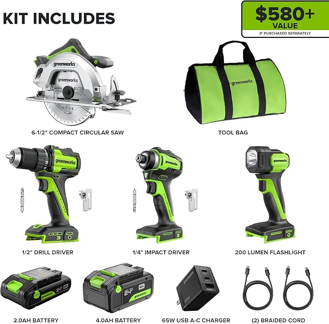 Greenworks 24V Cordless Brushless 4PCs Combo, 400 in-lbs Drill/Driver+1950 in-lbs Impact Driver +6.5" Circular Saw +200LM Flashlight, 2.0Ah+4.0Ah Batteries (24,000mAh Power Bank) 65W USB-C Charger