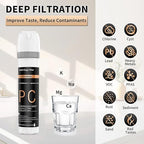 WINGSOL Under Sink Water Filter System with Faucet, Anti-Clogged Design, Reduces PFAS, Lead, Chlorine, Bad Taste, Sediment, NSF/ANSI 42&53, 8K Gallons, Easy Installation, Chrome Faucet