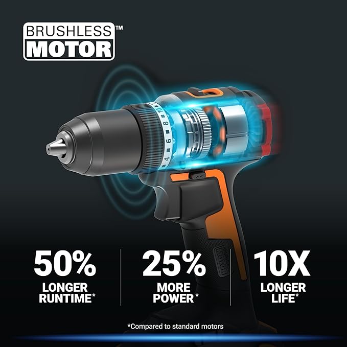 Worx Nitro 20V Cordless 1/2" Drill Driver With Brushless Motor - Compact & Lightweight Set Only 6" and 3 lbs. - Power Share Compatible WX130L - Batteries & Charger Included