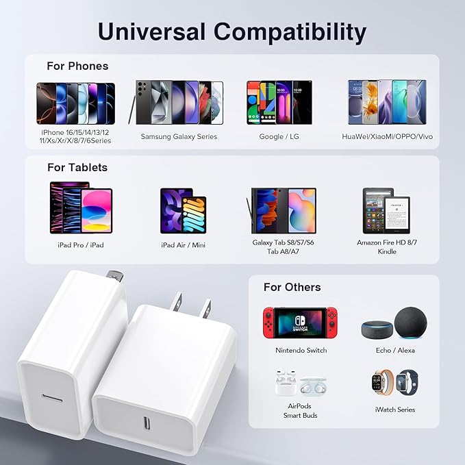 30W USB C Charger, 2 Pack Wall Fast Charger Block Power Adapter Charging Cube Compatible with iPhone 16/Pro/Pro Max/Plus17/16/15/14/13/12, iPad Air, AirPods 4/3/2/Pro, Apple Watch 10/Ultra 2, Galaxy