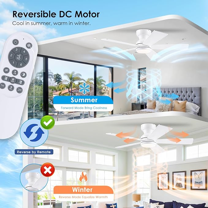46" Flush Mount Ceiling Fan with Lights - White Modern Fan Light with Reversible Mute Motor, 3CCT Dimmable, Wind Speeds Adjustable, Low Profile Light Fixure for Indoor Use, Bedroom