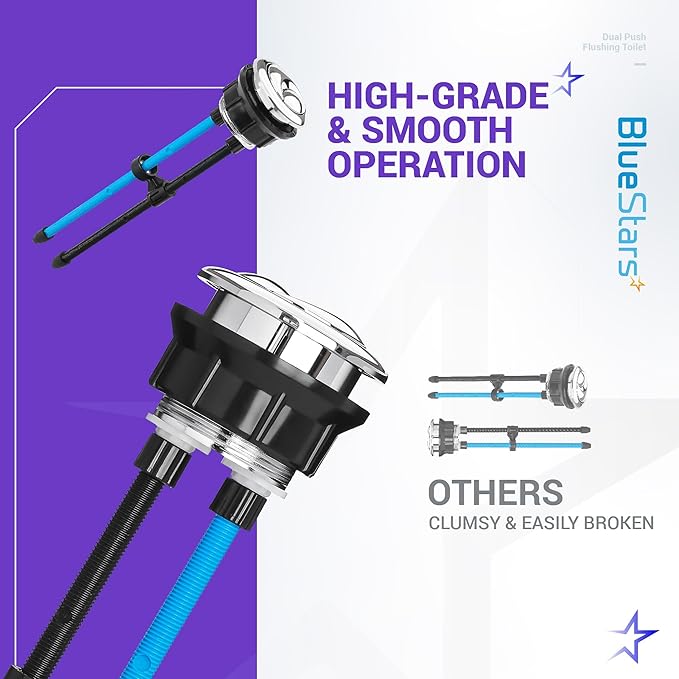 BlueStars 38mm Toilet Push Button Thread Diameter, Dual Push Flushing Toilet Water Tank Button - American Standard - Pack of 2