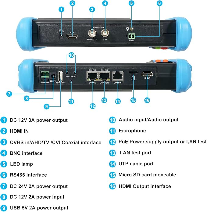Anpviz CCTV Monitor Tester, 4 in 1 AHD/TVI/CVI/CVBS Coaxial Analog Video Tester, UTP/PTZ Cable Test for 1080P/3MP/4MP/5MP/8MP Analog Security Camera, VGA DC12V Output Camera