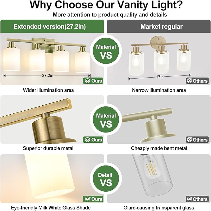 4-Light Bathroom Light Fixtures, Brass Vanity Light with Milky White Shades, Bathroom Lighting Fixtures Over Mirror, Modern Bathroom Wall Lamp for Mirror Living Room Cabinet Bedroom