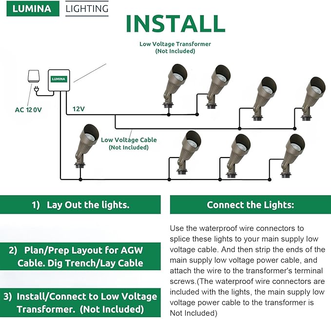 Lumina Lighting® 5W Landscape Lighting 12V Landscape Lights Low Voltage Landscape Spotlights Warm White Waterproof Outdoor Replaceable LED Bulb for Garden,Lawn,Porch,Patio and Yard (Bronze) (6-Pack)