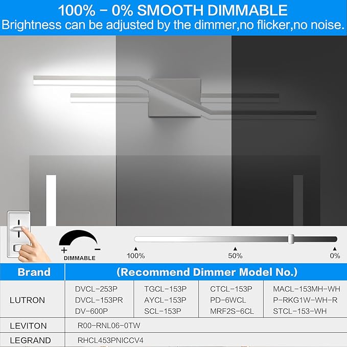 SOLFART Vanity Lights for Bathroom Dimmable Modern Brushed Nickel Bathroom Light Fixtures Over Mirror 32 Inch