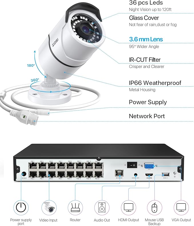 ZOSI 4K 16CH PoE Home Security Cameras System with 4TB Hard Drive,H.265 8MP 16 Channel CCTV NVR,12pcs 5MP Outdoor PoE IP Cameras,120ft Night Vision,Motion Detection,Remote Access,for 24/7 Recording