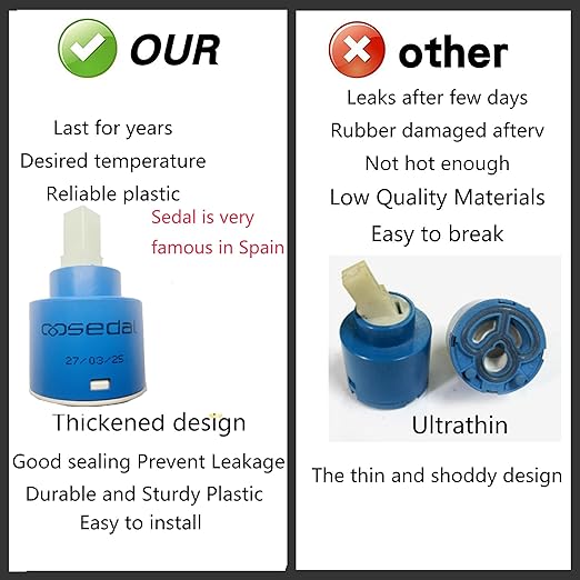 Sedal Diameter 40mm Ceramic Faucet Cartridge Replacement for Single Handle Kitchen Basin Shower Faucet Part(40mm/1.58 INCH)