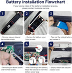 ANTIEE 4000 mAh Vacuum Cleaner Battery for Tineco iFloor 3, Floor One S3, Floor One S3, Breeze Cordless Wet Dry Aspirapolvere Robots 21.6 V