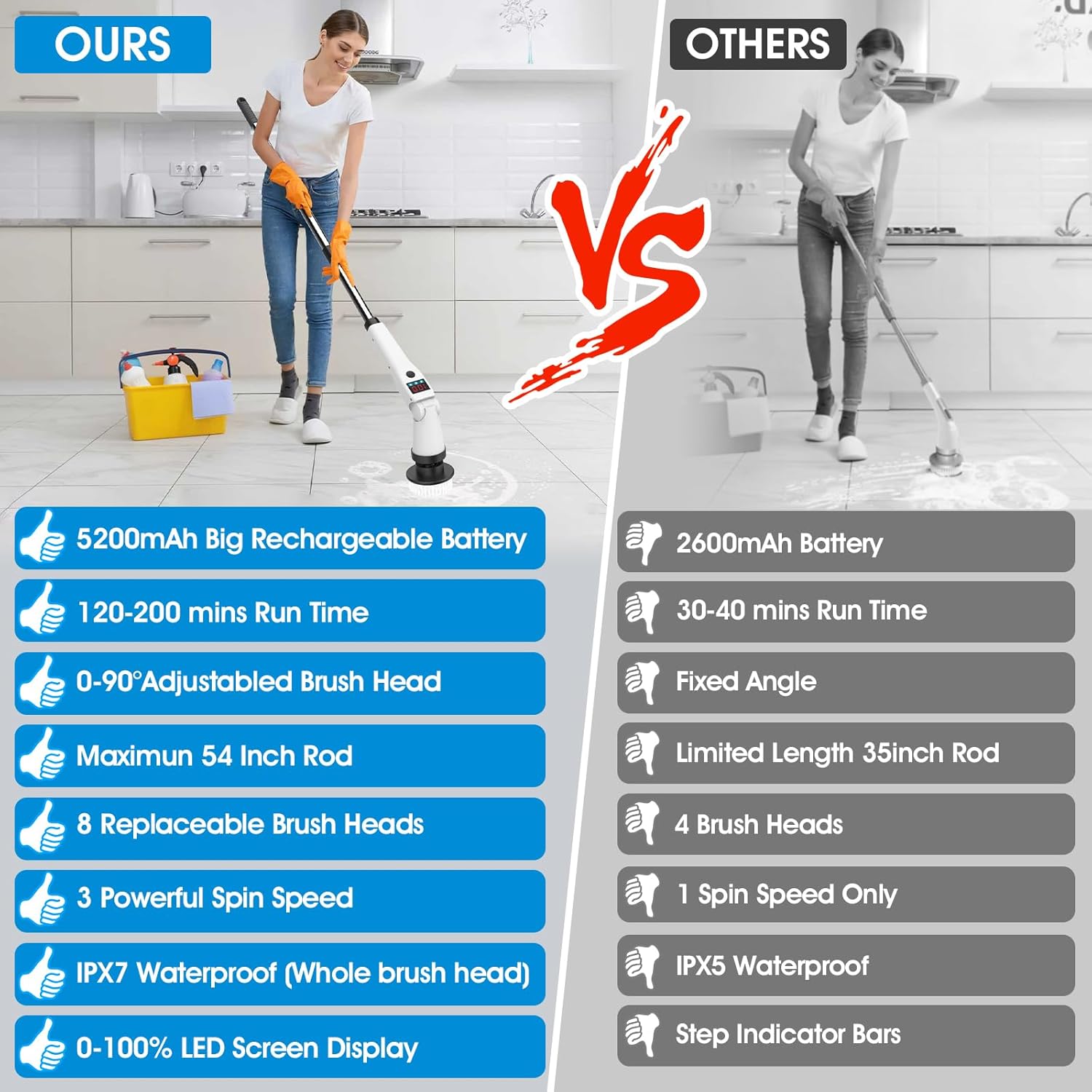 Electric Spin Scrubber, Shower Scrubber with Long Handle & 3 Speeds, 5200mAh Rechargeable Cordless Power Scrubber, Retractable & Adjustable Angle Spin Brush for Cleaning Bathroom/Tub/Floor/Tile