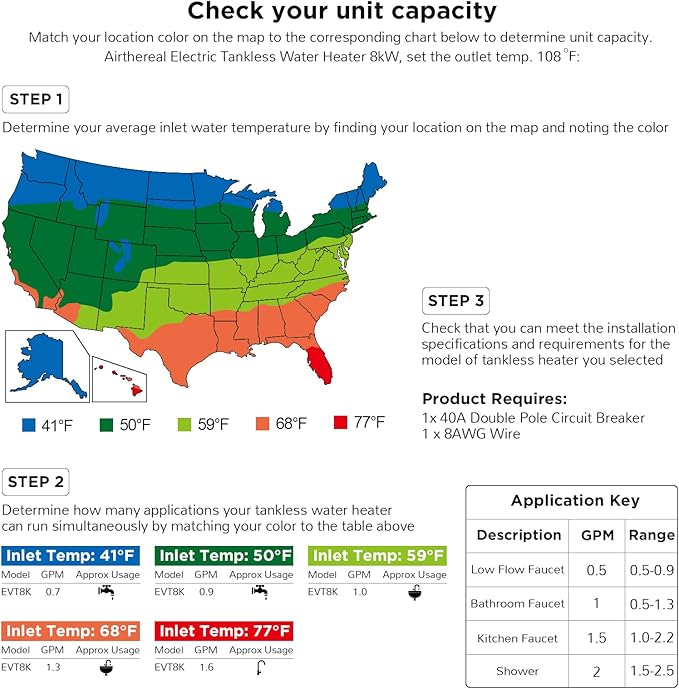 Airthereal Electric Tankless Water Heater, 8kW, 240 Volts - Endless On-Demand Hot Water - Self Modulates to Save Energy - Use for Faucet and Sink, Evening Tide series