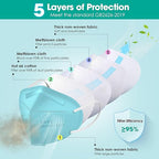 LEMENT KN95 Face Masks,100 Pack Breathable Cup Dust Disposable Masks For Adults,Blue