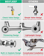 Commercial Faucet with Sprayer for Kitchen Staff: 36 Inches Commercial Faucet Pre Rinse Sprayer 8 inch Center Wall Mount Kitchen with 12 inch Add on Spout