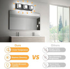 3-Light Bathroom Lighting Fixtures Over Mirror (5CCT, Dimmable), Black Led Modern Vanity Light for Bathroom (3000K/3500K/4000K/5000K/6000K)
