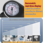 Toilet Plungers for Bathroom, Air Toilet Plunger Drain Blaster with Real-Time Barometer, High Pressure Toilet Plunger Heavy Duty for Bathroom,Kitchen Sink,Floor Drain,Toilet Clogged