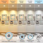 TORCHSTAR 12-Pack 4 Inch 5CCT LED Recessed Lighting with Night Light, Anti-Glare Baffle Trim, 2700K3000K3500K4000K5000K, High CRI90, 9W Dimmable Ultra-Thin Canless Wafer Downlight, ETL