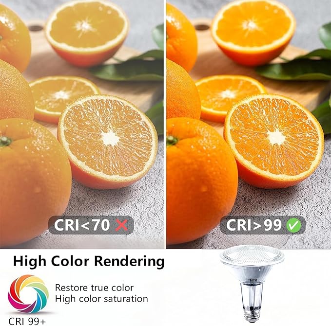 PAR30 Long Neck Halogen Bulbs, 120V 75W PAR30 Flood Light Bulb, Dimmable, E26 Medium Base, 2700K Warm Lighting, 3000 Hours for Recessed Light Bulb, 6 Pack