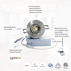 Premium Canless Recessed Gimbal Downlight Rotatable-Spotlight 5 CCT Eyeball Ceilling Potlight, Dimmable Lights Fixture with Junction Box, 8W CCT Adjustable (Brushed Nickel, 3 Inch)