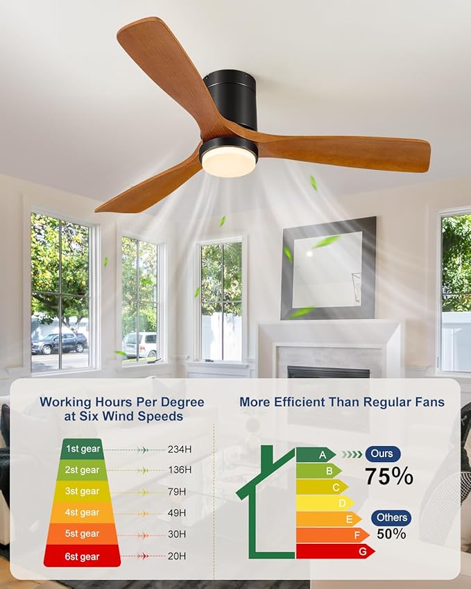 60 Inch Ceiling Fans with Lights Remote, 60" Flush Mount Outdoor Ceiling Fan Exterior Ceiling Fan, 3 Wood Blades, 6 Speeds, Timer, Quiet DC Motor Modern Low Profile Fans for Patio Porch