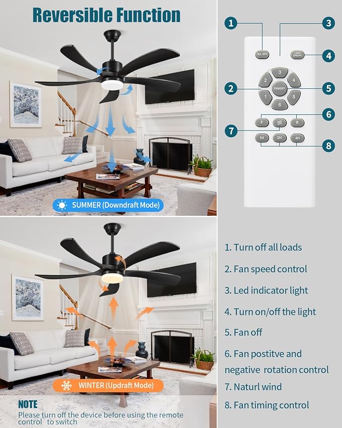 52 Inch Ceiling Fans with Lights Remote, Black Ceiling Fan Light Outdoor, ETL Listed, USA Original Patent, 3 Downrods, Timer, 5 Wood Blades, 6 Speeds Reversible Quiet DC Motor Fan Indoor, 52in Black