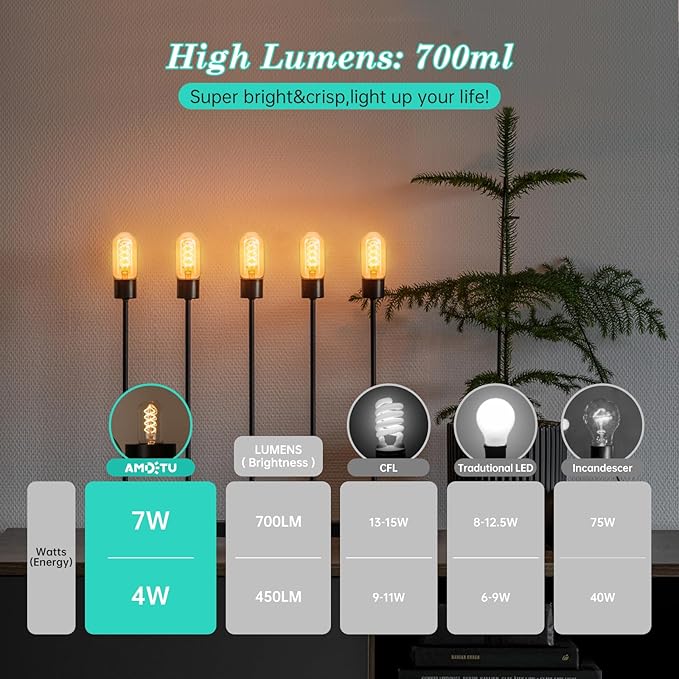 AMDTU Light Bulbs 75 Watt Equivalent, Ultra Filament Spiral LED Edison Bulb 7W, 700 Lumens E26 Base Edison LED Bulbs Dimmable, Soft White 2700K T45 Clear Glass Bulbs, 4 Pack