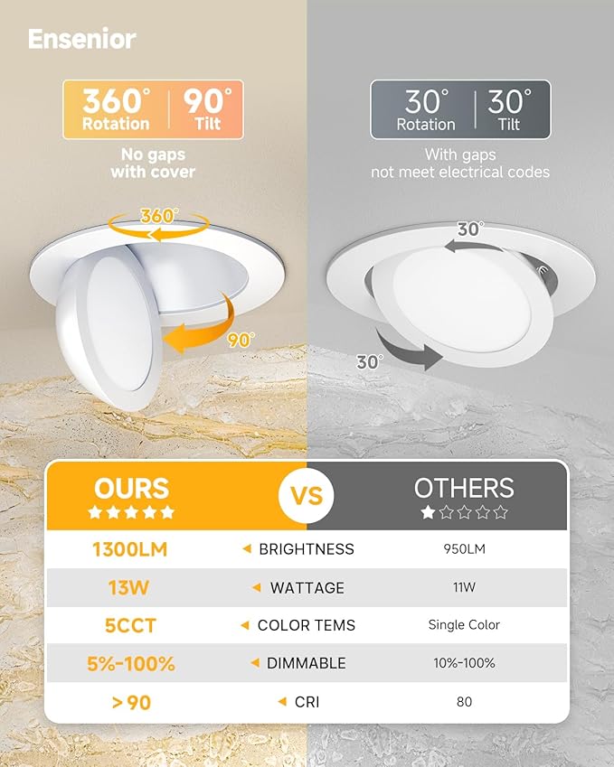 Ensenior 4 Pack 6 inch LED Eyeball Recessed Lighting, 360°+90° Rotatable and 2700K-5000K Selectable, Dimmable Gimbal Recessed Lights, Canless Angled Adjustable Ceiling Downlight, 1300LM, 13W=115W-FCC