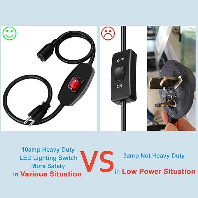 Heavy Duty Indoor/Outdoor Extension Cord Use, 6.56 FT Black Extension Cord with LED Light Switch On/Off, 1250W SJTW 18AWG 10A 125V AC,3 Prong Power Cord, UL Listed