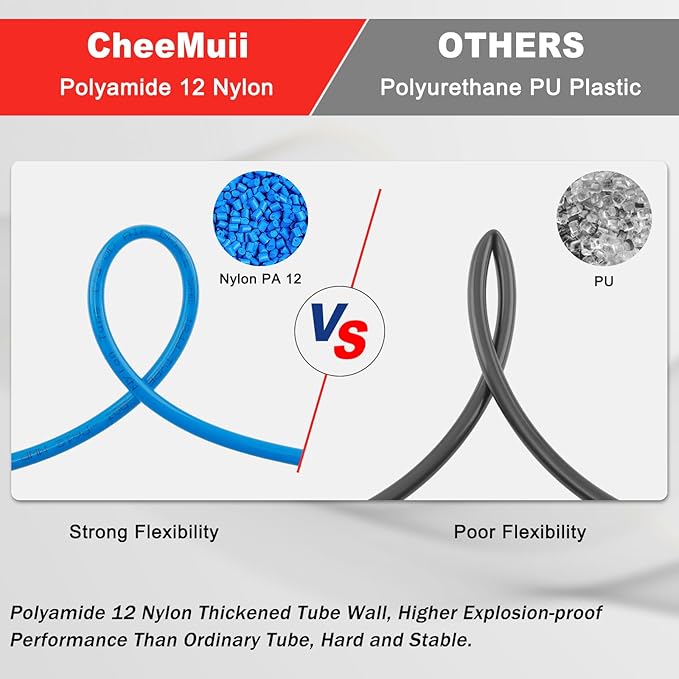 CheeMuii 76 PCS Brass DOT Air Line Fittings with 100FT 1/4" and 50FT 3/8" Blue DOT Air Lines Kit Push Lock Air Line Quick Connect Fittings with Pneumatic Tubing Set