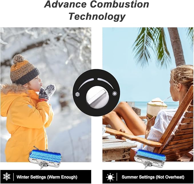 GASLAND Outdoors 16L Propane Tankless Water Heater 4.22GPM, On Demand Propane Hot Water Heater for Off Grid, Adjustable Temperature, Overheating Protection, Easy to Install, Black