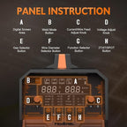 250A MIG Welder,6 in 1 Gas MIG/Gasless Flux Core/Stick/Lift TIG/Spot Welding/Spool Gun Compatible Aluminum Welding Machine Large LED Display 110V/220V Multi Process Welder