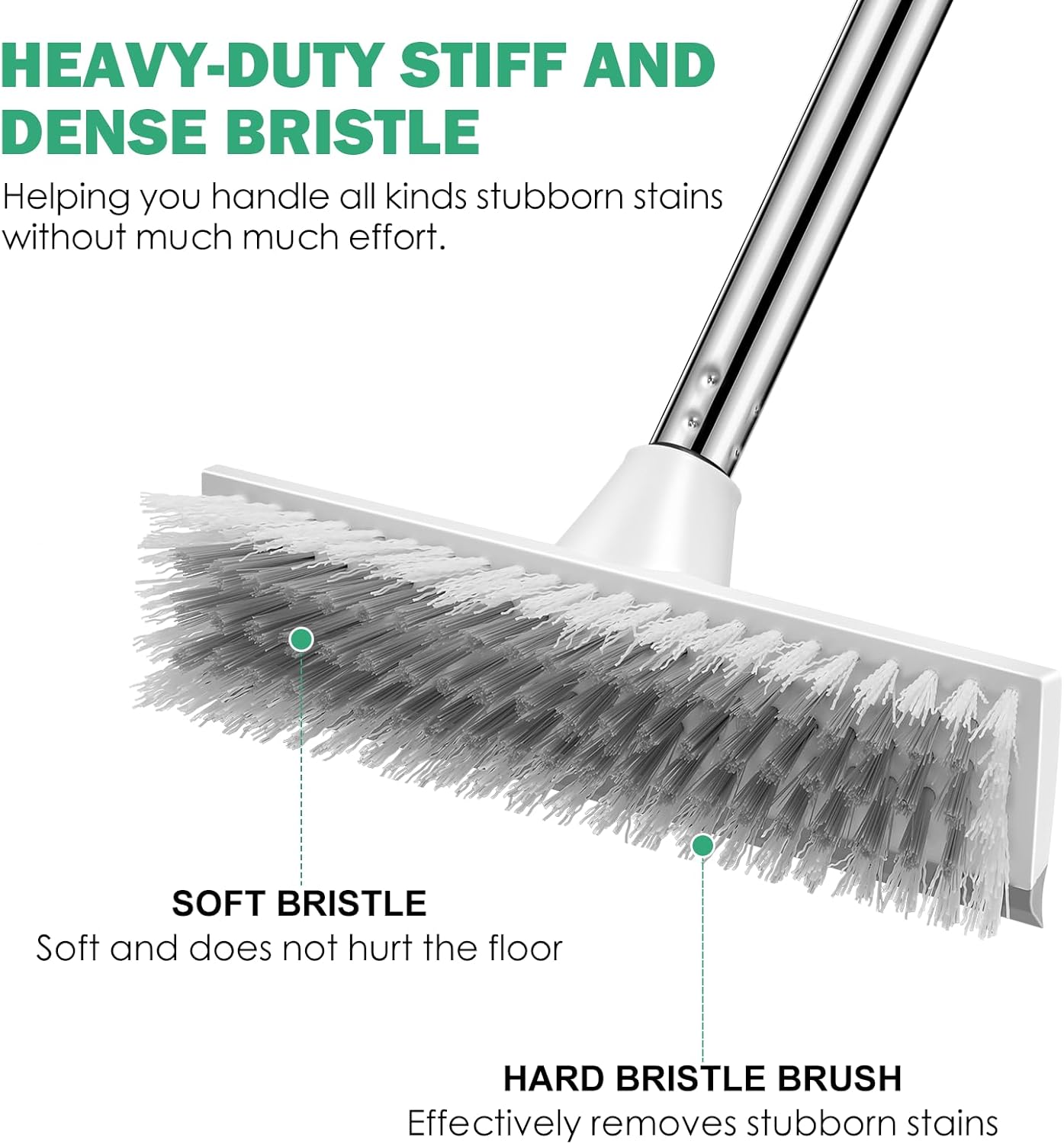SetSail Floor Scrub Brush with 51-Inch Long Adjustable Handle 2 in 1 Scrape Brush Stiff Bristle Floor Scrubber for Cleaning Shower Bathroom Garage Kitchen Wall Deck Tub Tile, 2 Pack (Grey White)