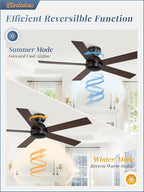 2 Pack 48 Inch Low Profile Ceiling Fan no Light, Black Ceiling Fan without lights, 6-Speeds, Quiet Reversible DC Motor, Indoor/Outdoor Ceiling Fans without Lights for Patio, Living Room, Bedroom