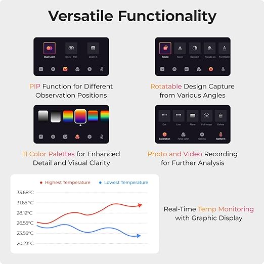 TOPDON TC002C Thermal Camera, 512 x 384 Super Resolution, 256 x 192 IR Resolution, Thermal Imager for iPhone 17/16/15 Series & iPads with Type-C Port, -4°F~1022°F Temp Range, Upgraded Version of TC002