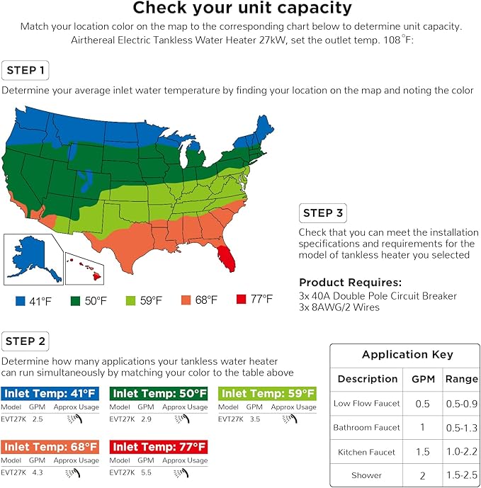 Airthereal Electric Tankless Water Heater, 27kW, 240Volts - Endless On-Demand Hot Water - Self Modulates to Save Energy Use - Small Enough to Install Anywhere - for 3 Showers, Evening Tide series