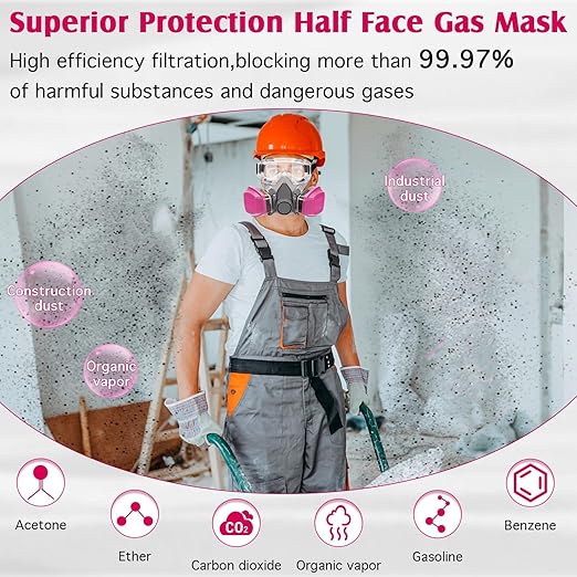 Reusable Respirator Mask with Filters - Chemical Gas Dust Masks w/Goggles for Painting Spraying Sanding Welding Woodworking (60925)