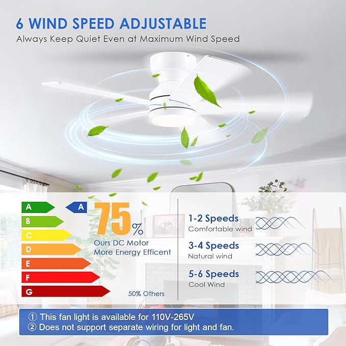 46" Flush Mount Ceiling Fan with Lights - White Modern Fan Light with Reversible Mute Motor, 3CCT Dimmable, Wind Speeds Adjustable, Low Profile Light Fixure for Indoor Use, Bedroom