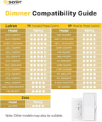 Ensenior 24 Pack 6 Inch LED Recessed Light, Dimmable, 6000K Clear White, 1200LM High Brightness, 12W 120V, Damp Rated, Ultra-Thin Canless Wafer Ceiling Light - ETL & FCC & IC