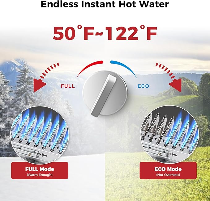 Tankless Water Heater, Camplux 1.58 GPM Propane Portable Water Heater With Pump Kit, Gray, BW158GP60