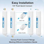 Inline Water Filter for Refrigerator and Ice Maker(1 Pack),1/4" Push Connect Post Carbon Filter Replacement for Reverse Osmosis Water System,Include 1/4" Water Line and Quick Connect Fittings