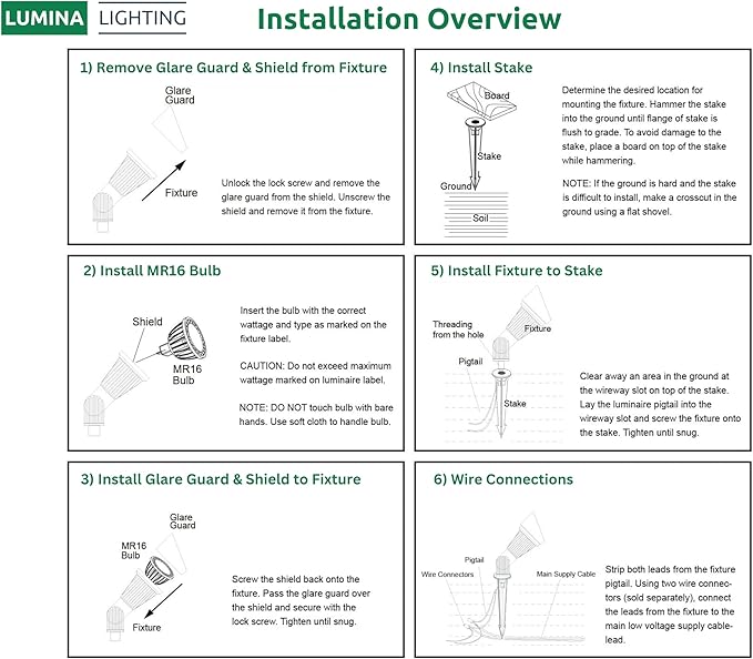 Lumina Lighting® 4W Landscape lighting 12V Landscape Lights Low Voltage Landscape Spotlights Warm White Waterproof Outdoor Replaceable LED Bulb for Garden, Lawn, Porch, Patio and Yard (Bronze, 2-Pack)