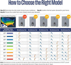 Westinghouse 11kW 240V Tankless Water Heater Electric, Up to 2.56 GPM, 1-3 Point of Use Hot Water, Work with Alexa & Google Home, ETL Certified, IPX4，Gray