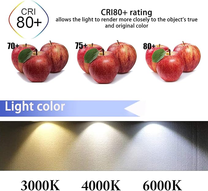 96 pcs 4FT 24W T8 LED Tube Light White Daylight 6000k 4' LED Bulbs Garage Warehouse Shop Light Ballast Bypass G13 Base T10 T12 Fluorescent lamp Replacement AC100-277V Clear Cover