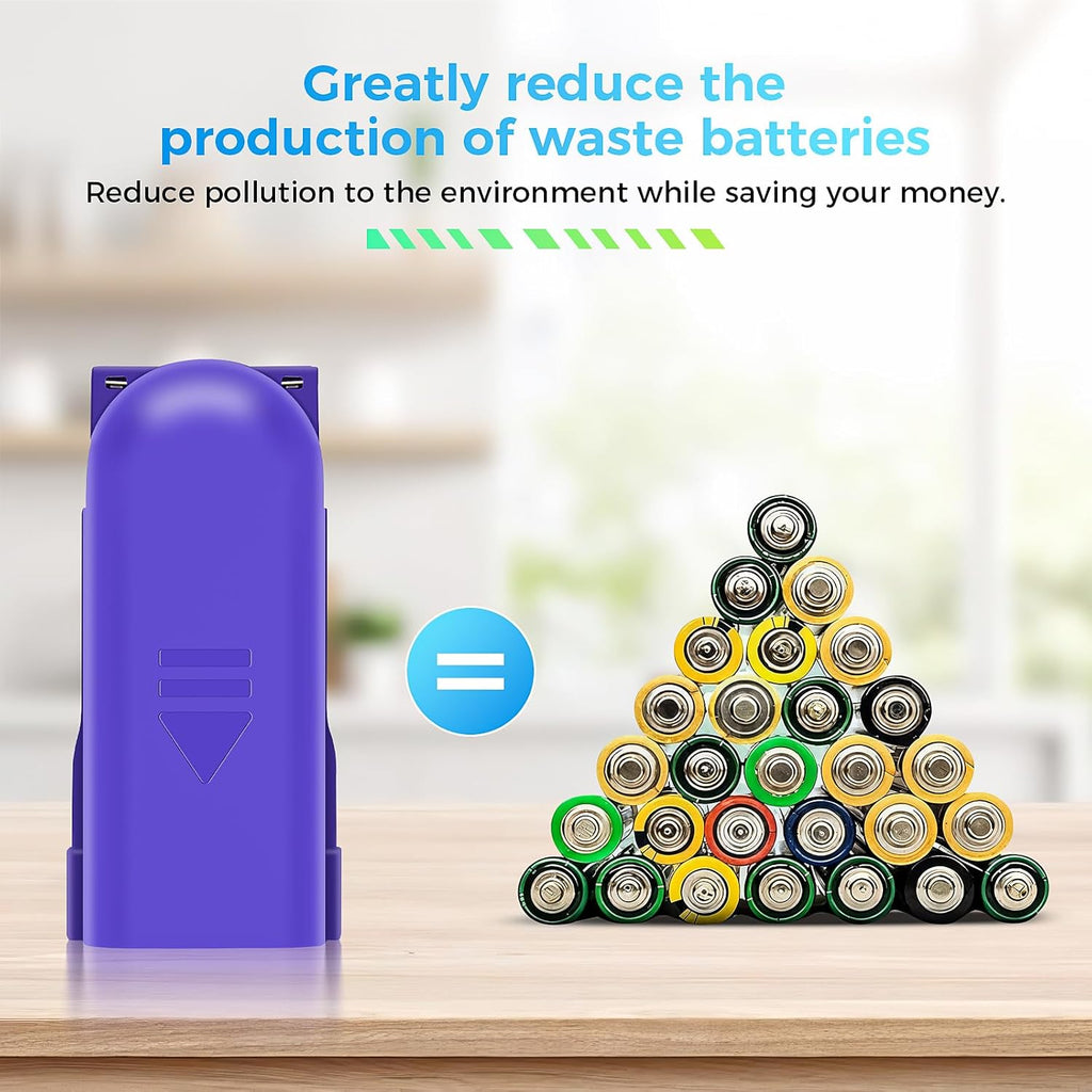 1 Pcs Rechargeable Battery Pack Replacement for Swiffer PowerMop, 500 Charge Cycles, 3.7V / 2.0Ah Lithium Ion Battery Contained in Removable Battery Holder (Type-C Port) with one USB Cable